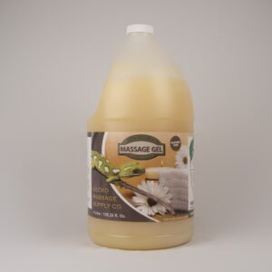 Gecko Green Massage Gel